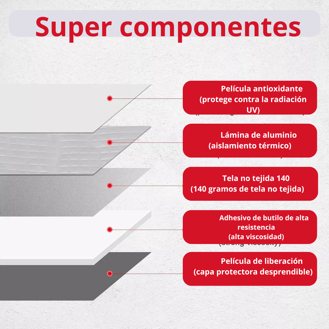 Super Cinta Selladora® Impermeable de Aluminio Alta Resistencia